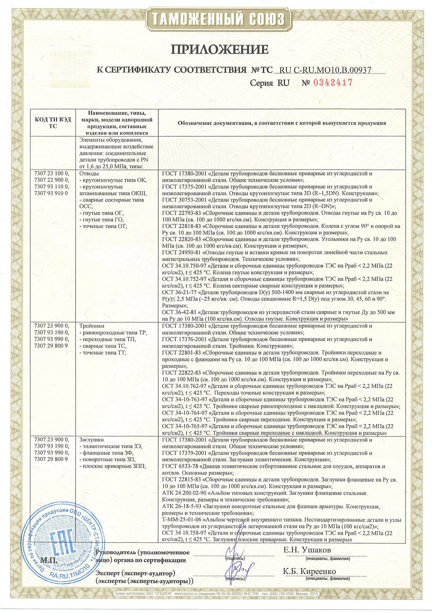 Приложение 1 к сертификату соответствия ТР ТС